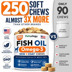 Petsology soft chew close-up highlighting texture and easy chewing