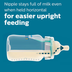 Philips Avent bottle and cap layout showing easy assembly and cleaning