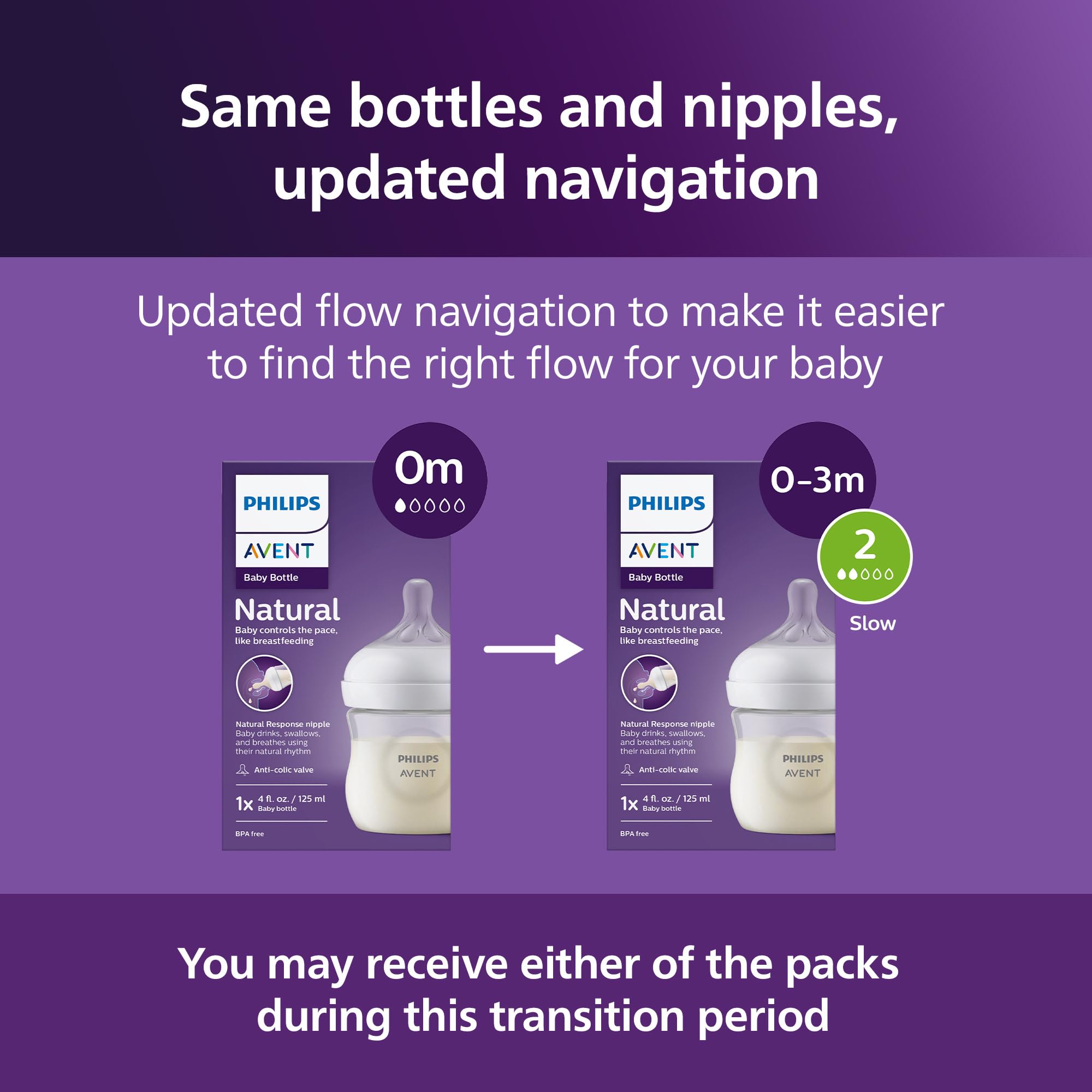 Philips Avent bottle with cap removed showing simple disassembly