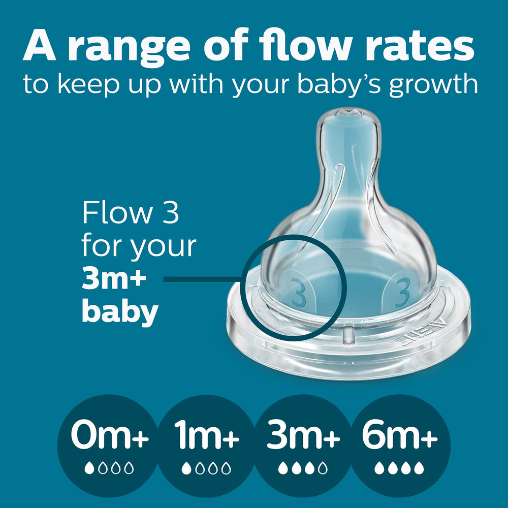Philips Avent Flow 3 nipple pouring milk for steady flow demonstration