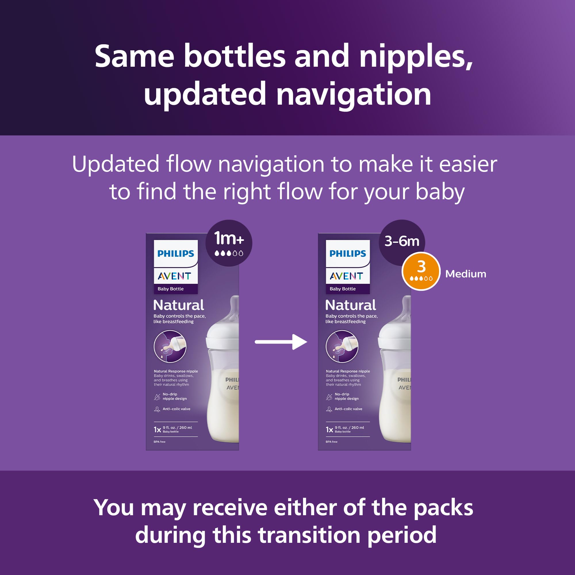 Philips Avent in-hand feeding scene showing caregiver comfort and control