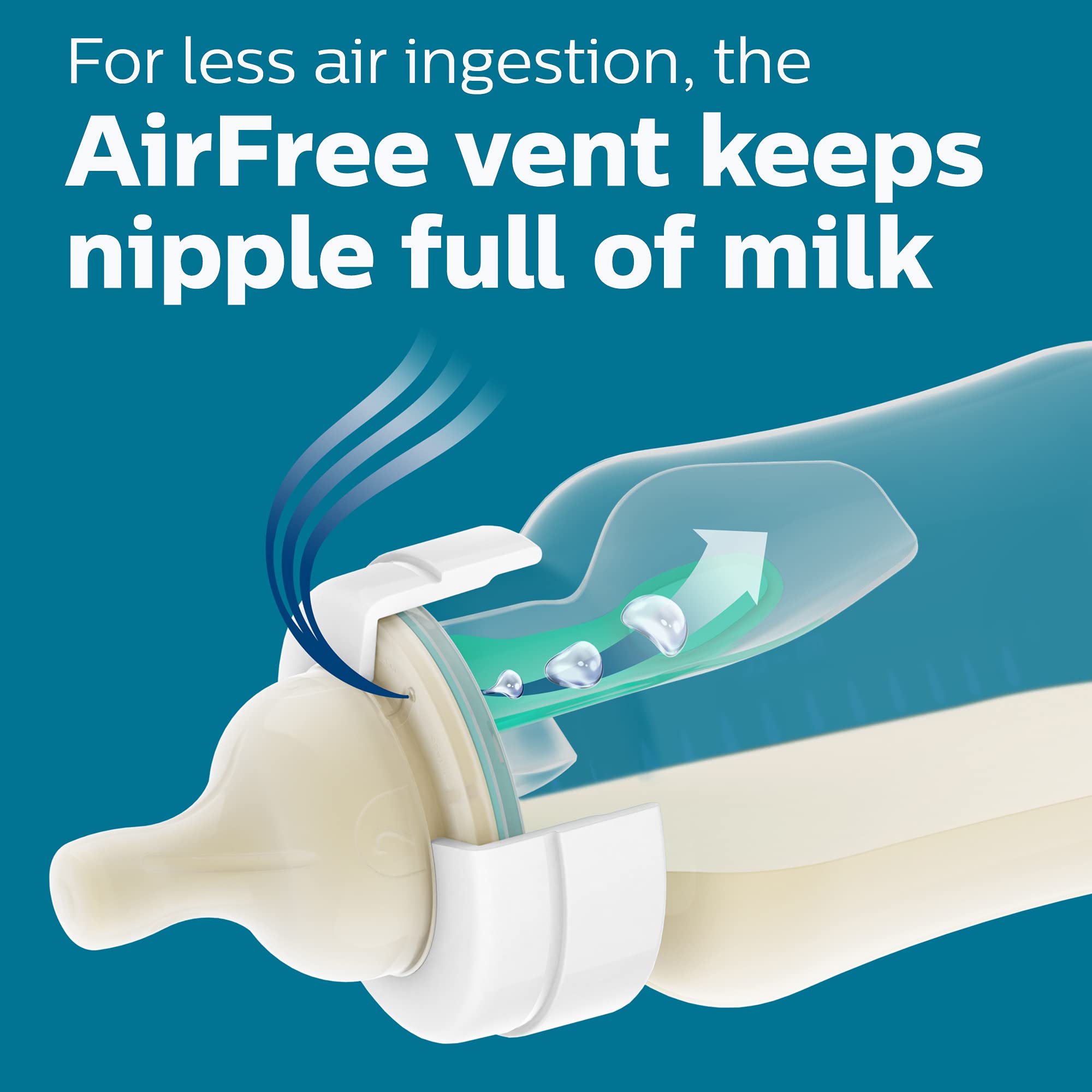 Philips Avent silicone nipple detail illustrating secure latch and comfort