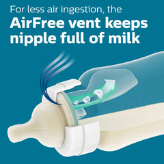 Philips Avent silicone nipple detail illustrating secure latch and comfort