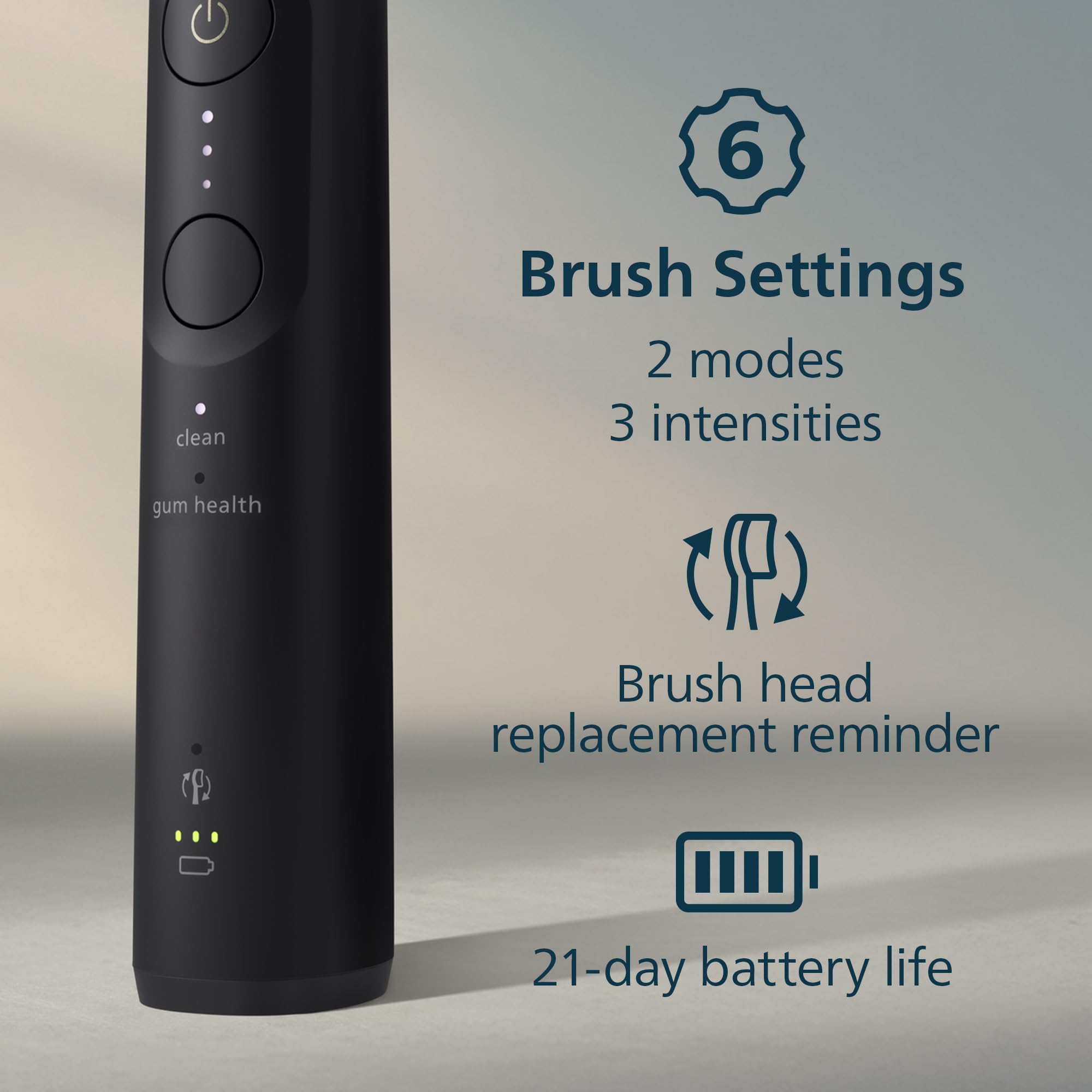 Philips Sonicare 5900 two C3 brush heads displayed as included replacements