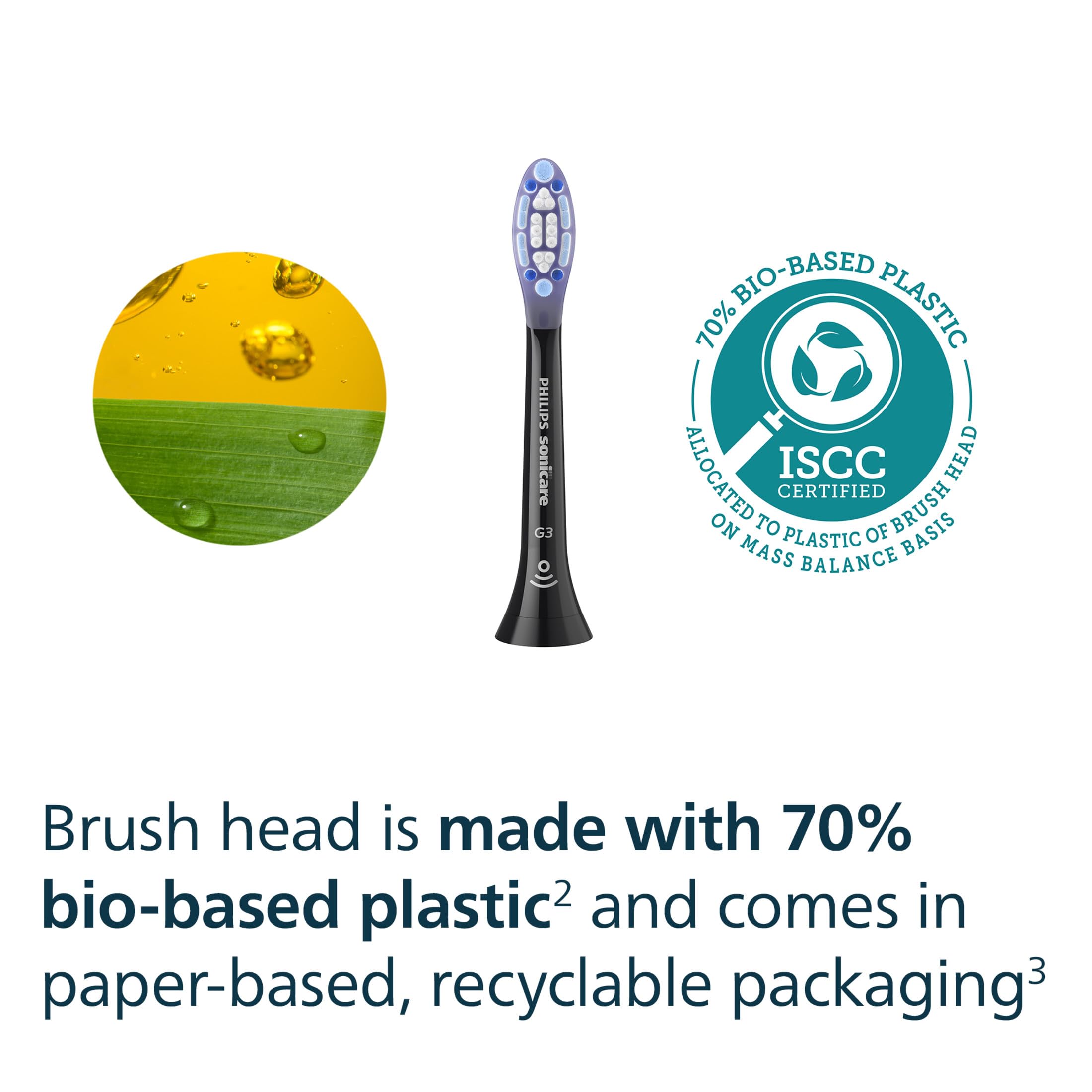 Philips Sonicare recyclable packaging label highlighting eco materials
