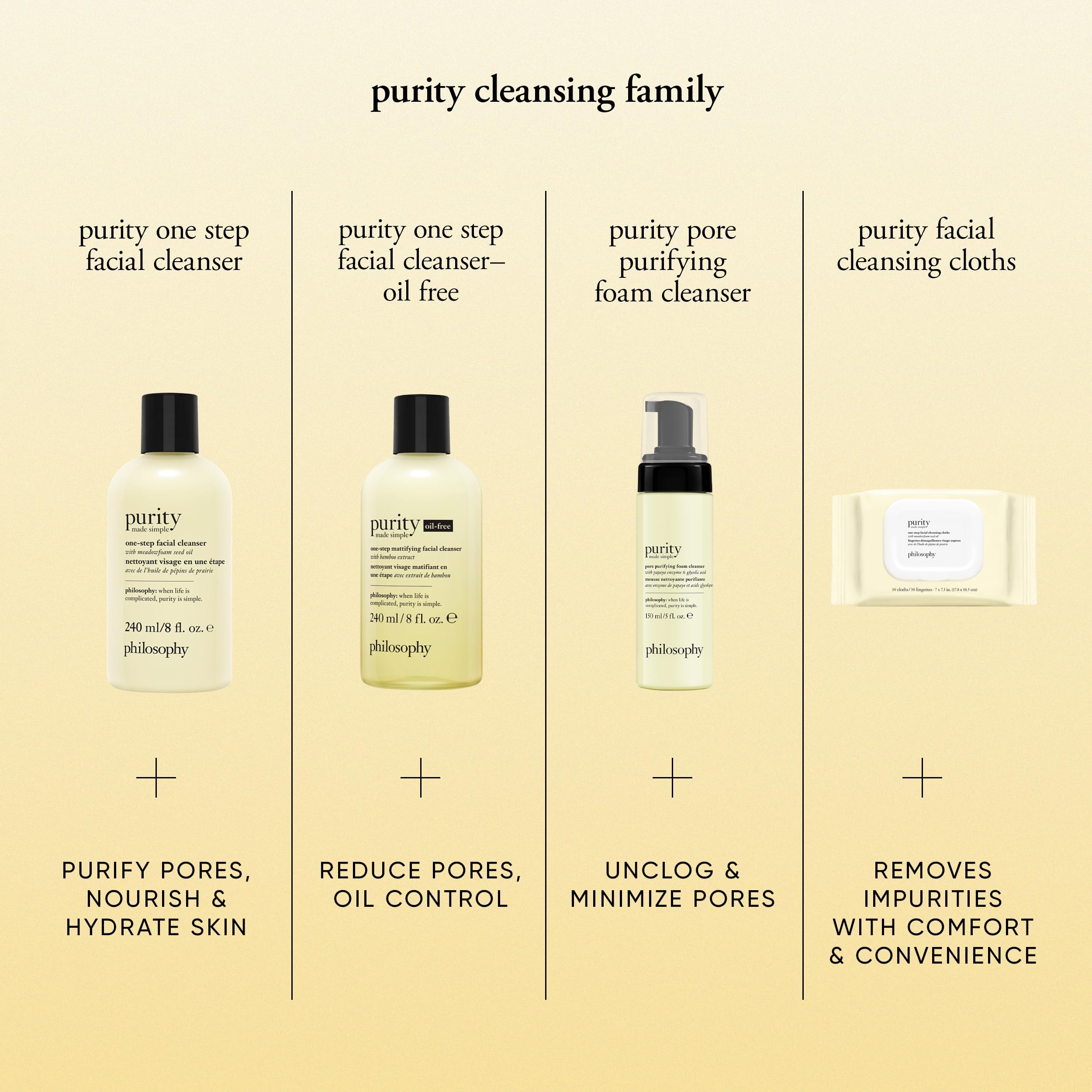 philosophy label close-up showing ingredients and clear usage cues