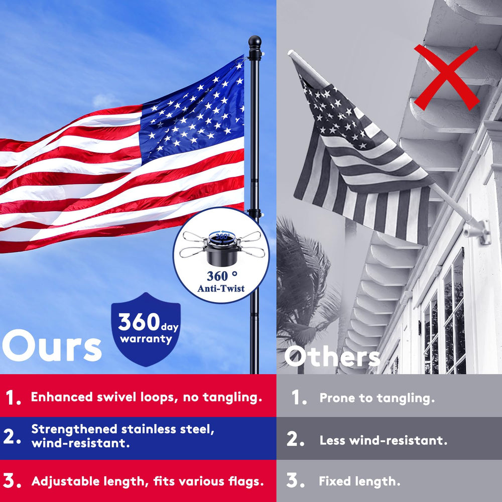 PHITRIC flag pole holding a 3x5 sports flag that stays visible in breezy conditions