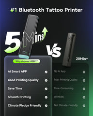 Phomemo M08F side profile highlighting slim lightweight body benefit
