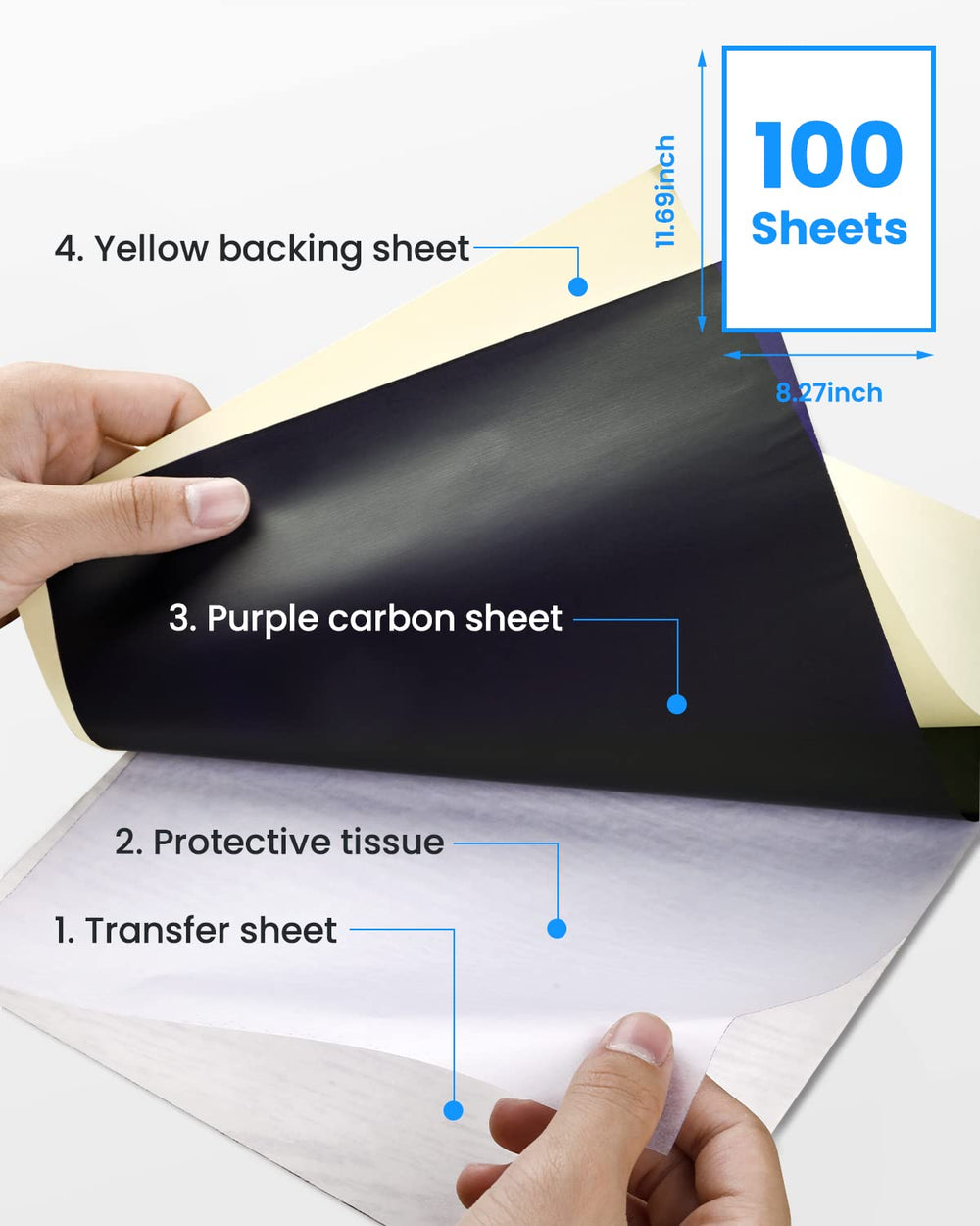 Phomemo close-up of the four-layer sheet design demonstrating precision transfer