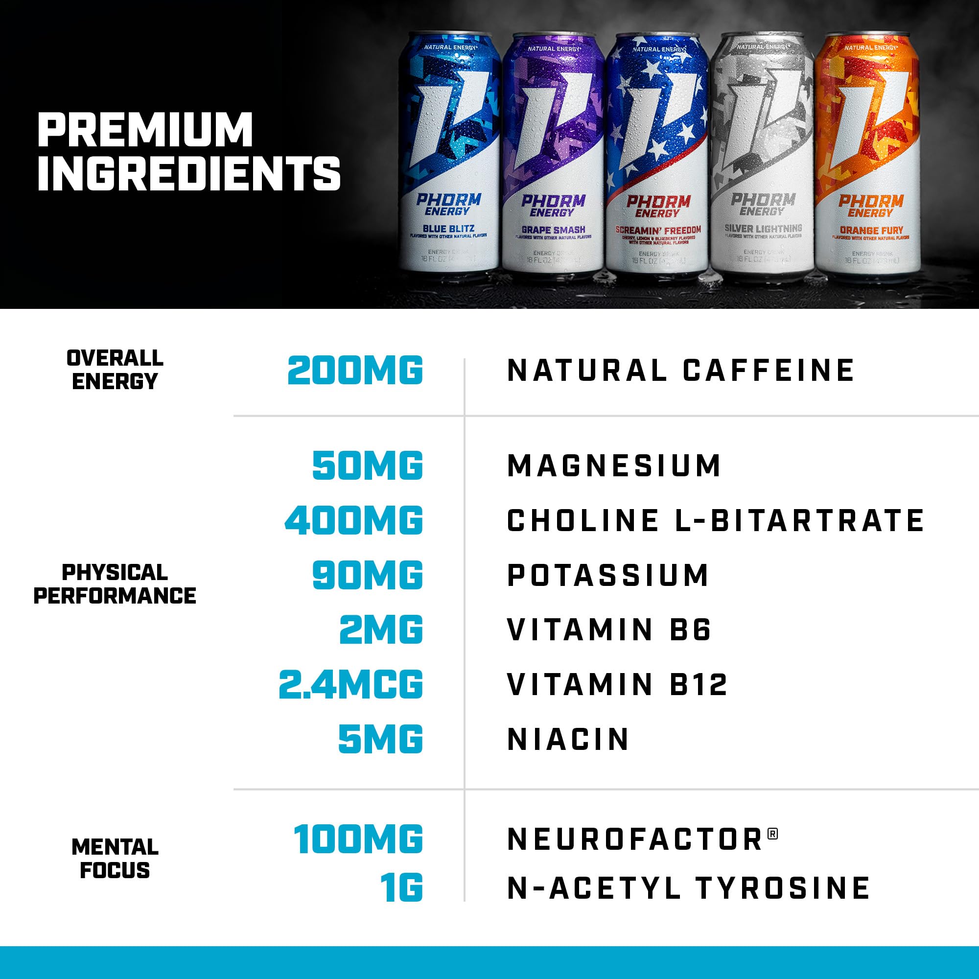 PHORM ENERGY lifestyle outdoor shot with can in hand showing on-the-go refreshment