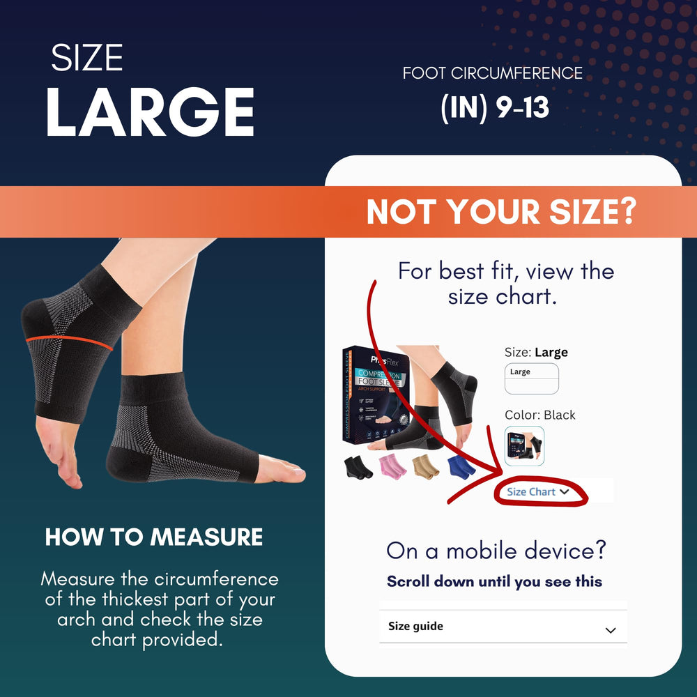 PhysFlex size chart graphic illustrating measurement guidance for proper fit