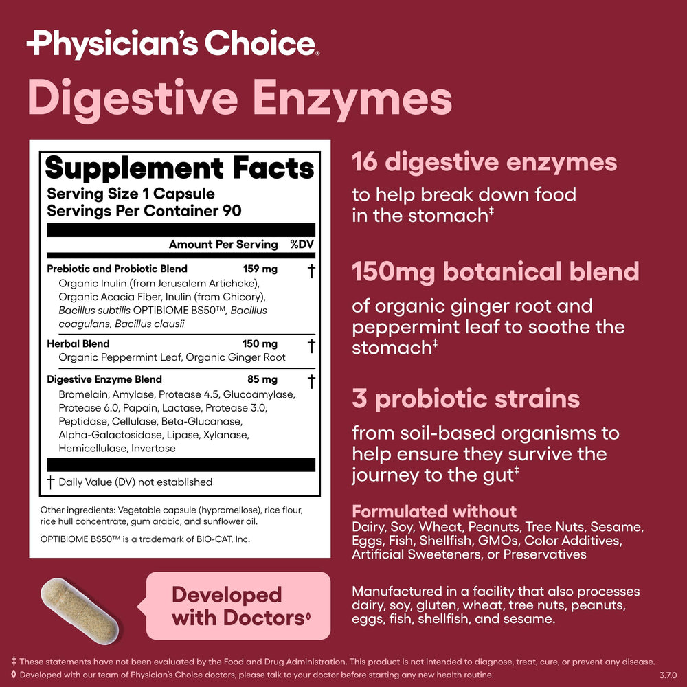 Person taking Physician's CHOICE with a meal to support digestion during eating