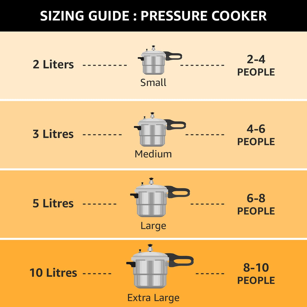 Pigeon pressure cooker packaging and label showing brand information and safety feature benefit