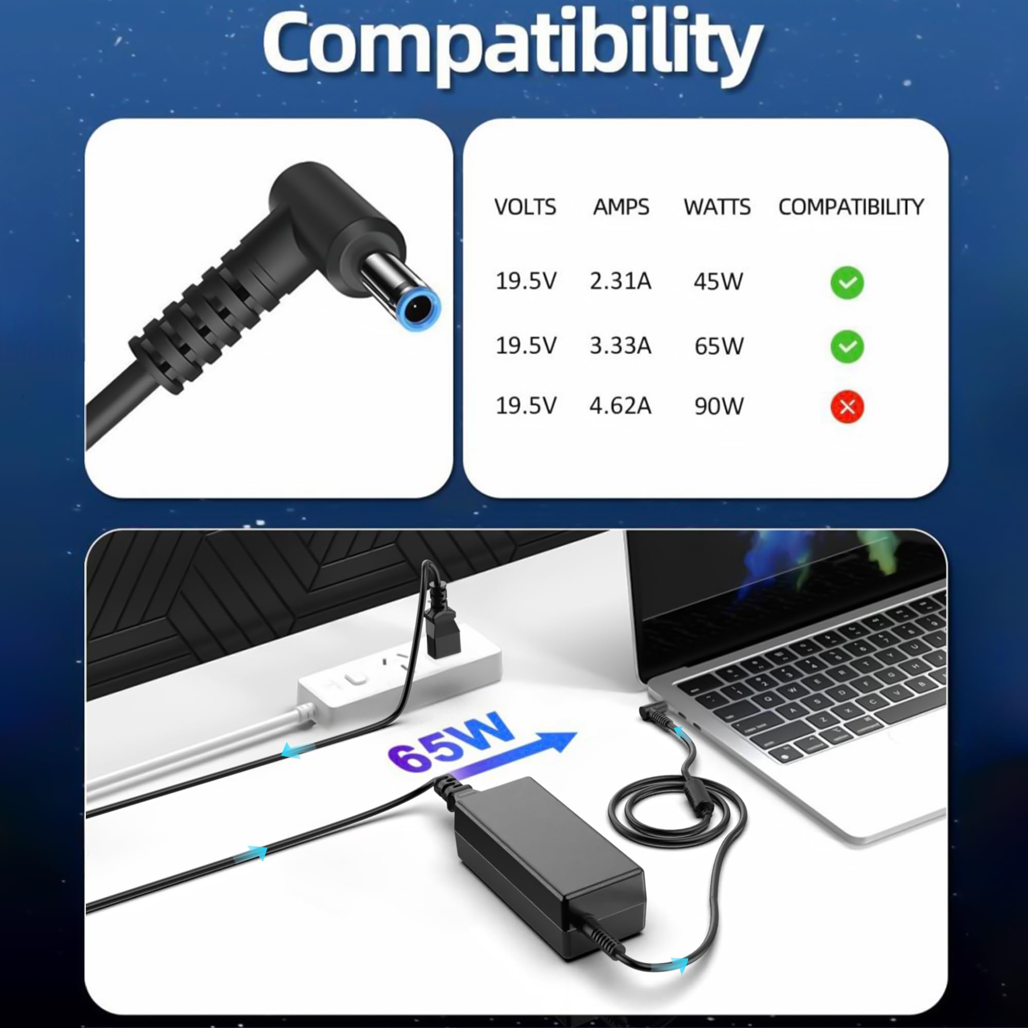 PIOEVTKA cable and adapter texture detail highlighting durable construction