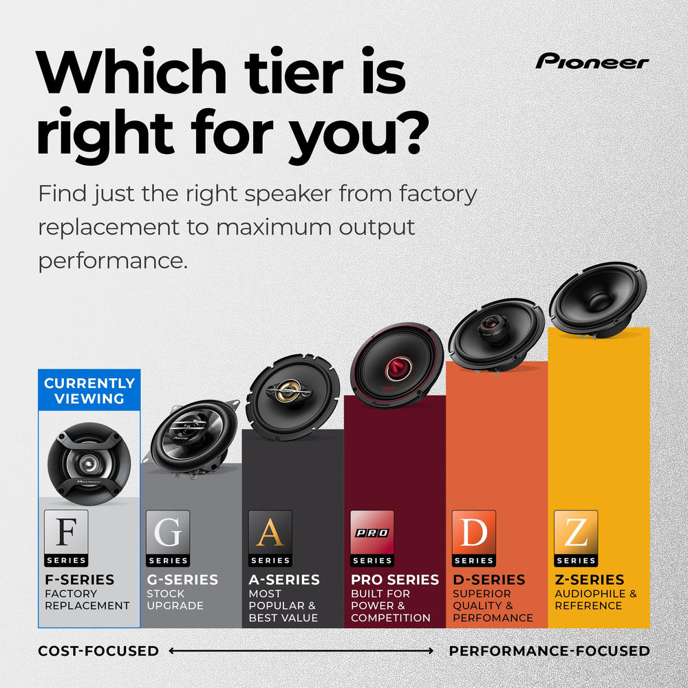 PIONEER black finish texture highlighting subtle styling and durable appearance