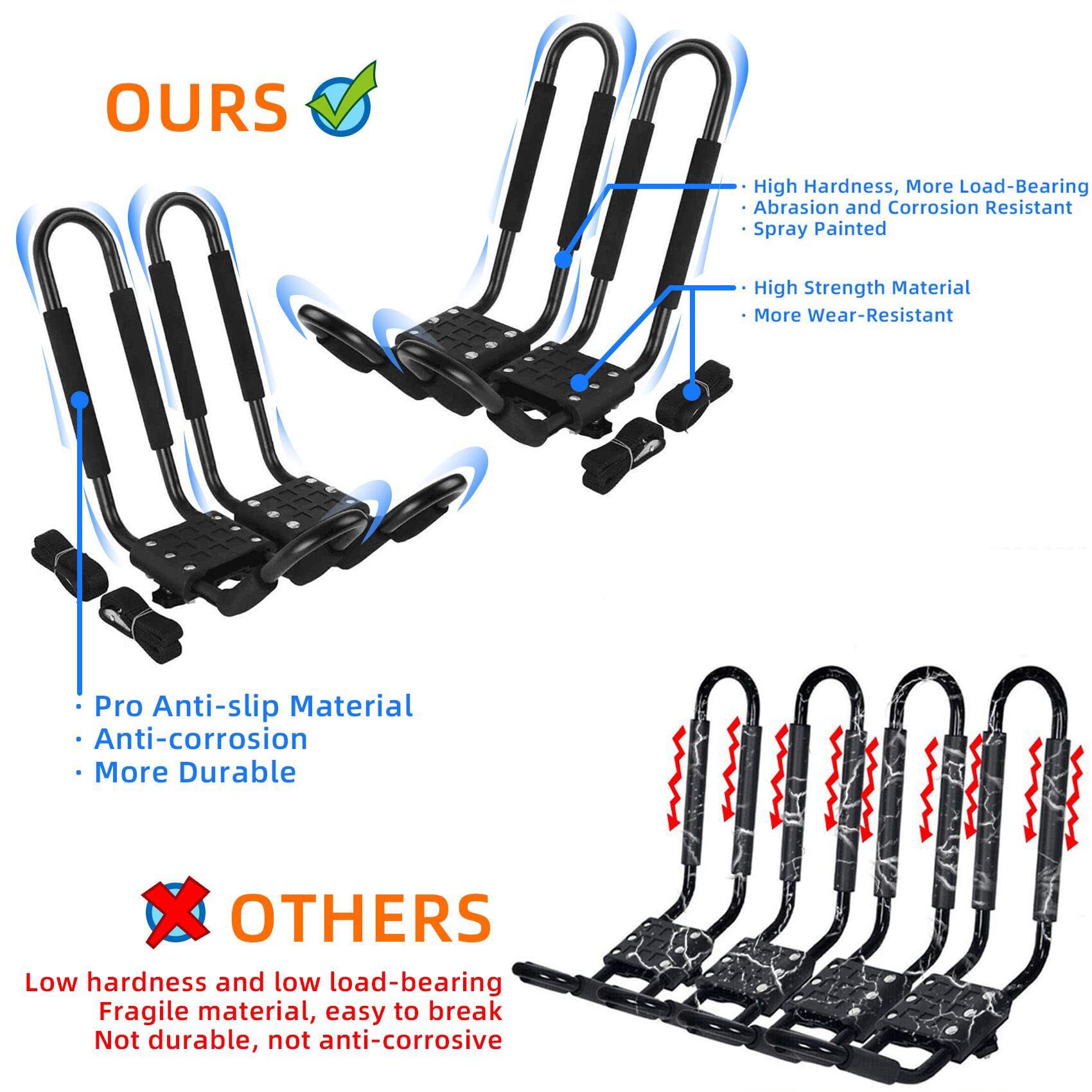 PIRIPARA boxed kit with four racks and straps showing what’s included