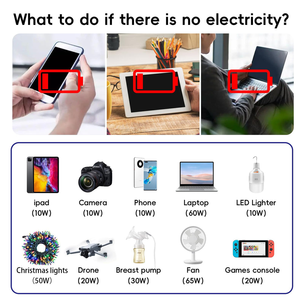 PiSFAU powering a laptop during a road trip for reliable on-the-go electricity