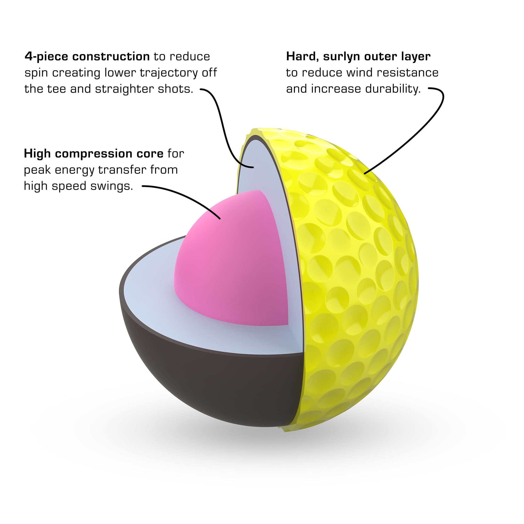 Piss Missile cutaway core illustration showing high-compression energy transfer