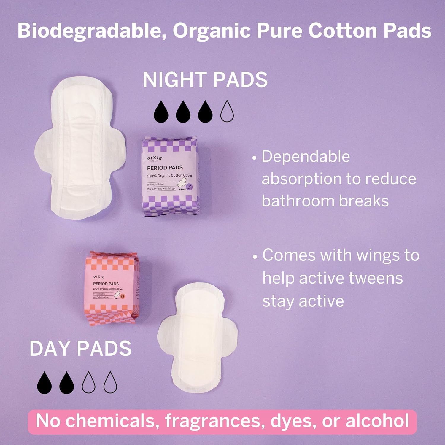 Pixie mini pad with wings demonstrating secure fit and protection