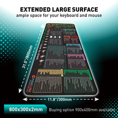 Pixiecube close-up of micro-weave surface for smooth mouse tracking and wrist comfort