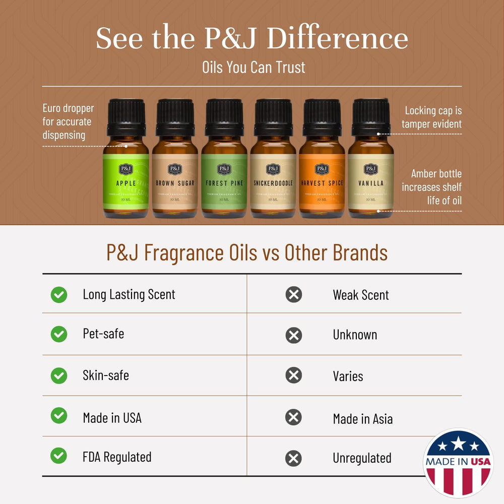 P&J Brown Sugar close-up bottle and oil texture showing rich scent concentration benefit