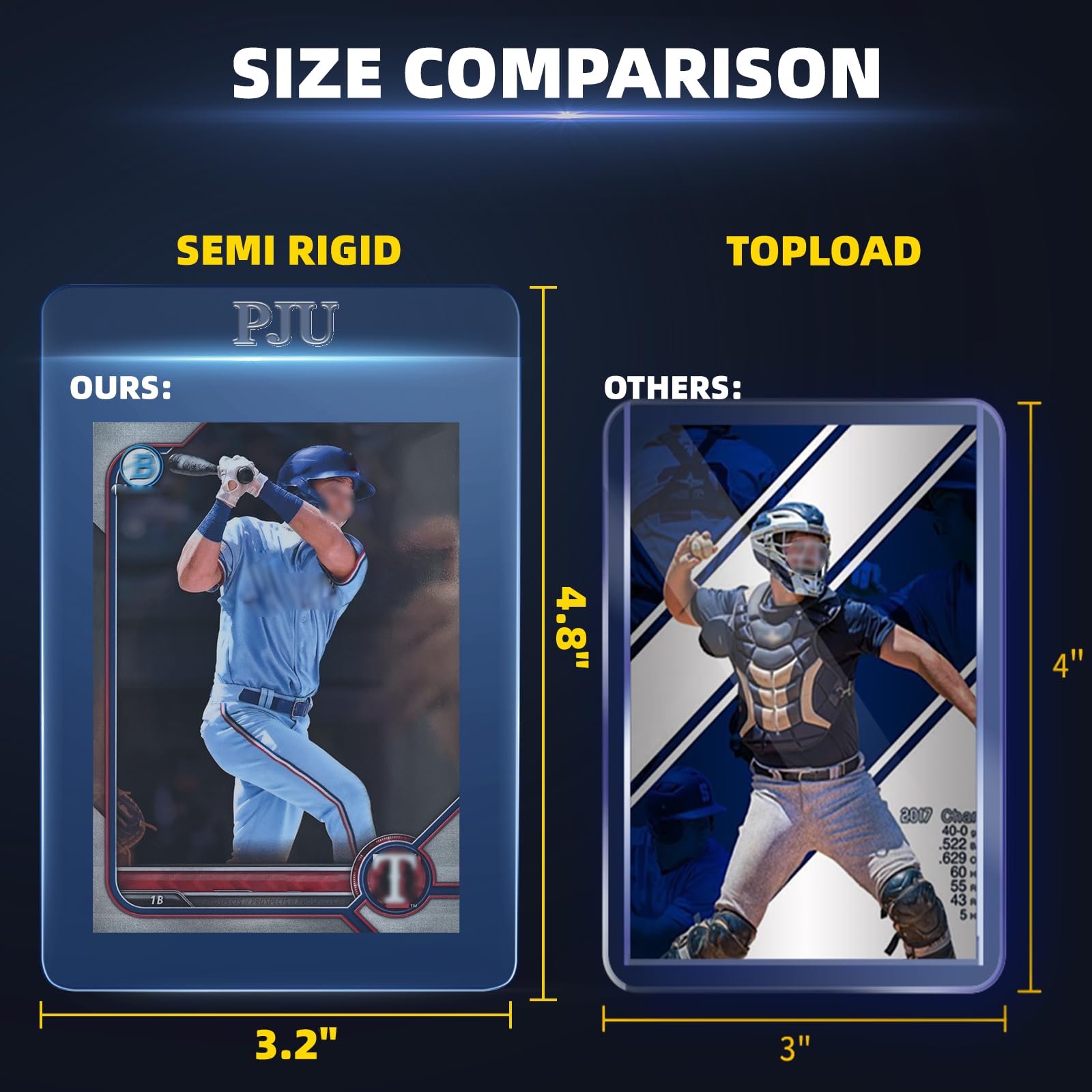 PJU size comparison beside a standard trading card illustrating fit for larger cards