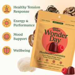 Plant People WonderDay ingredients label highlighting mushroom blend and purity