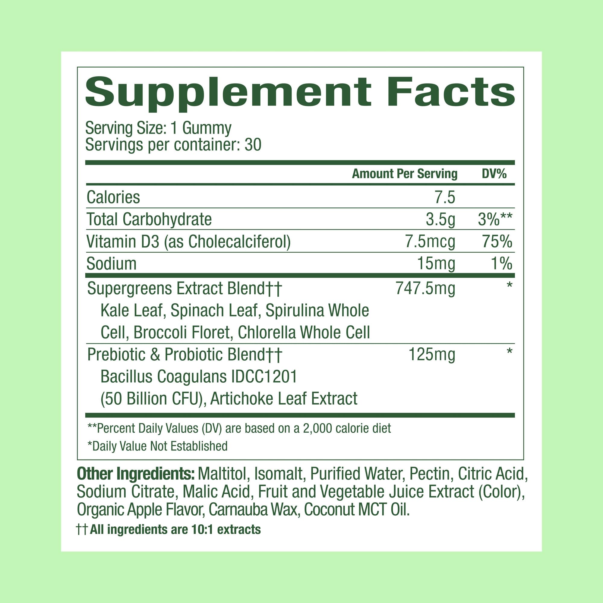 Plant People supplement facts panel showing nutrient details and probiotic amount