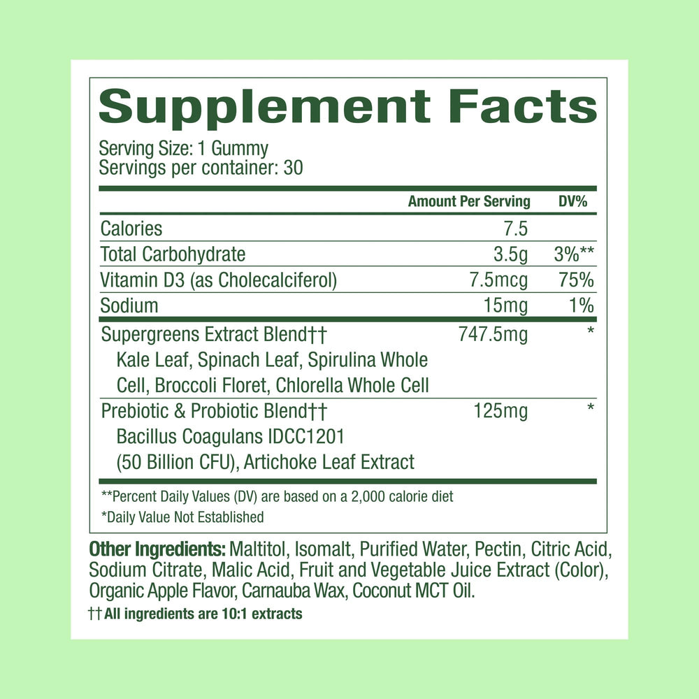 Plant People supplement facts panel showing nutrient details and probiotic amount