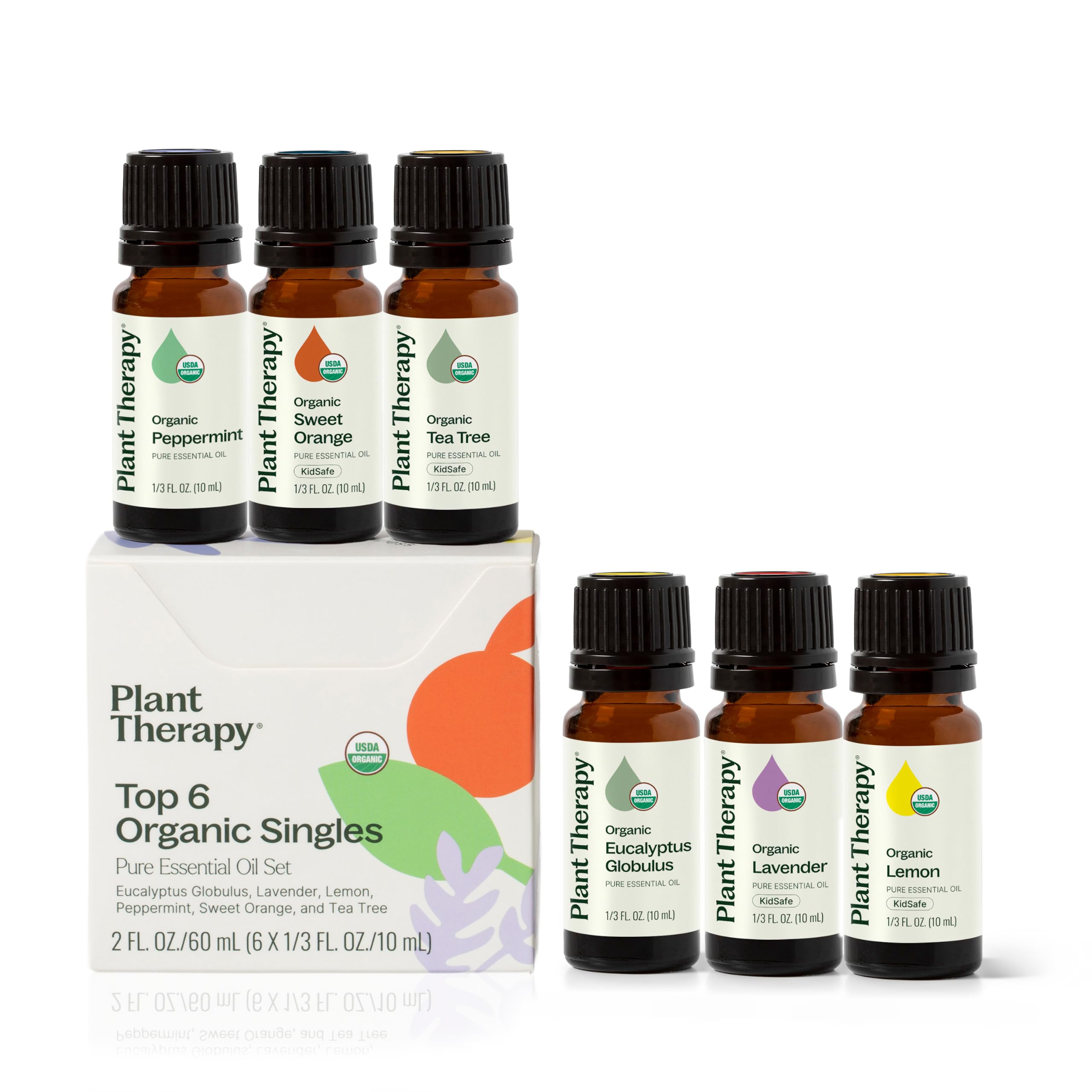 Plant Therapy front packaging view showing six organic 10 mL bottles and set benefit