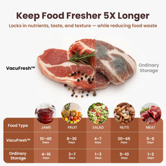 Hand holding Plateful VacuFresh to show scale and portable convenience