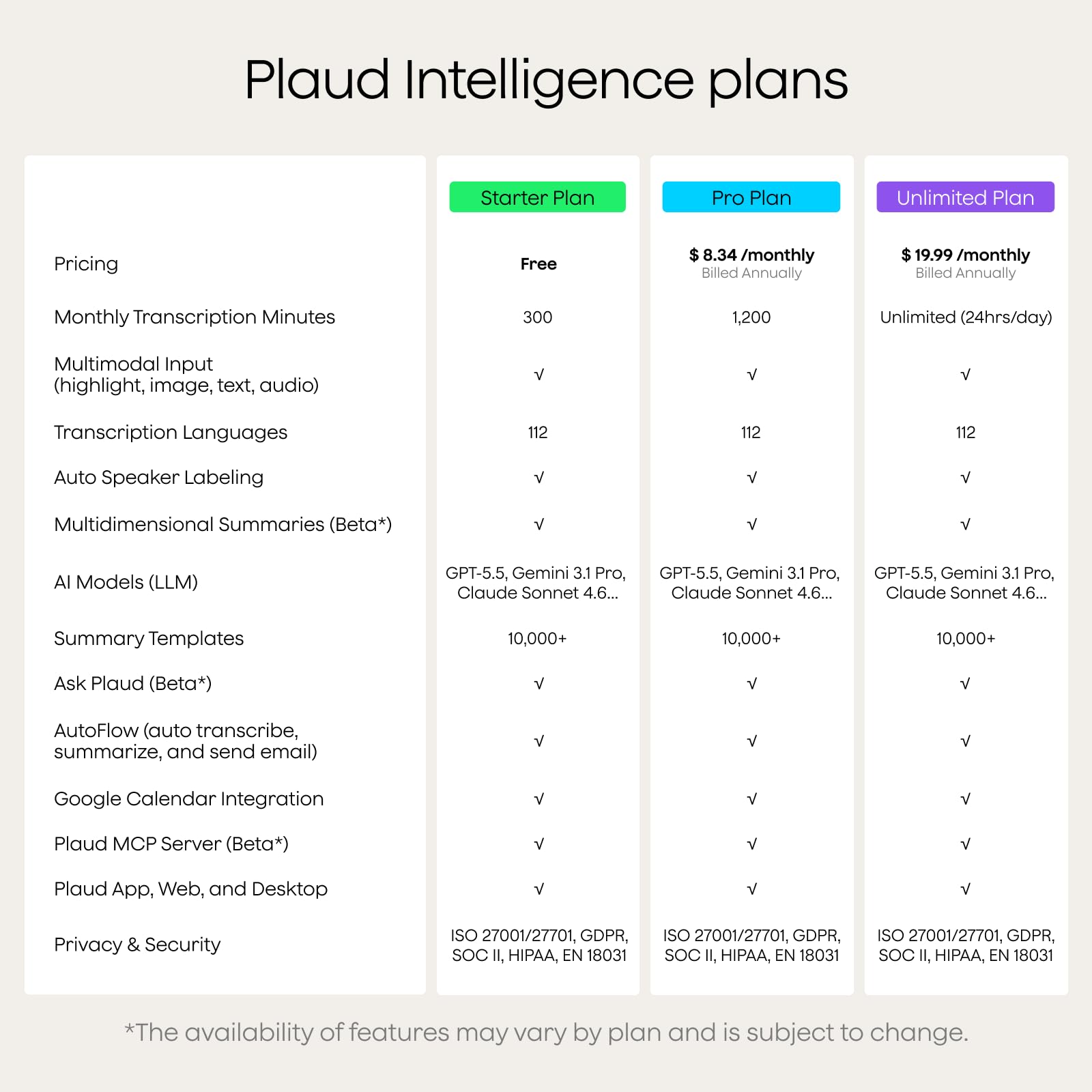 Plaud app transcript screenshot with Plaud showing searchable accurate transcripts