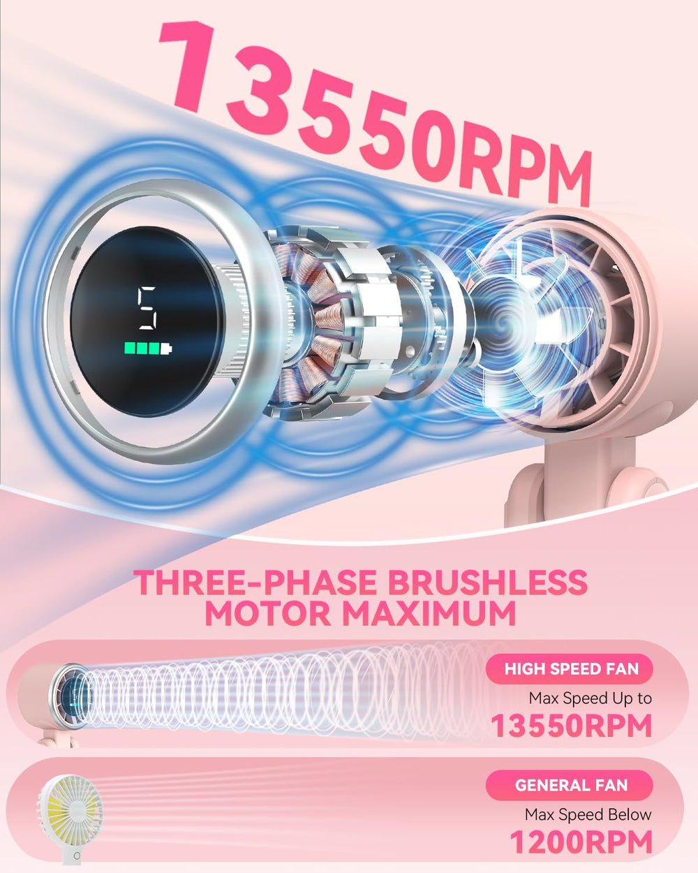 PlayHot close-up of 7-blade impeller highlighting powerful airflow