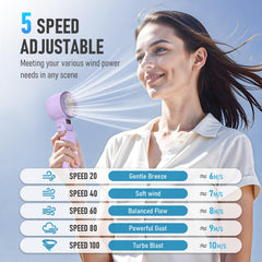 PlayHot motor and blade detail illustrating powerful 25550 RPM airflow benefit