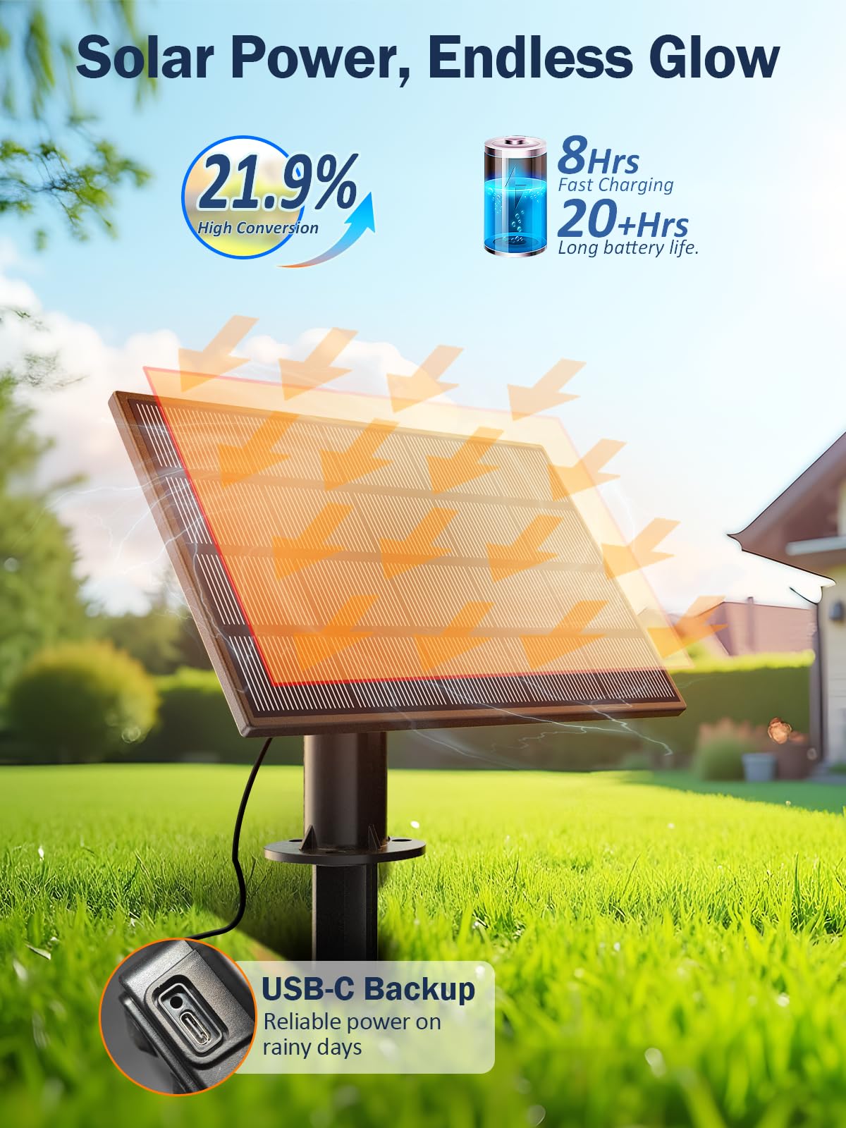 plosim close-up of shatterproof LED bulb highlighting durable outdoor lighting