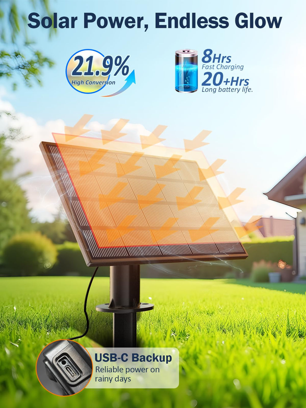 plosim close-up of shatterproof LED bulb highlighting durable outdoor lighting