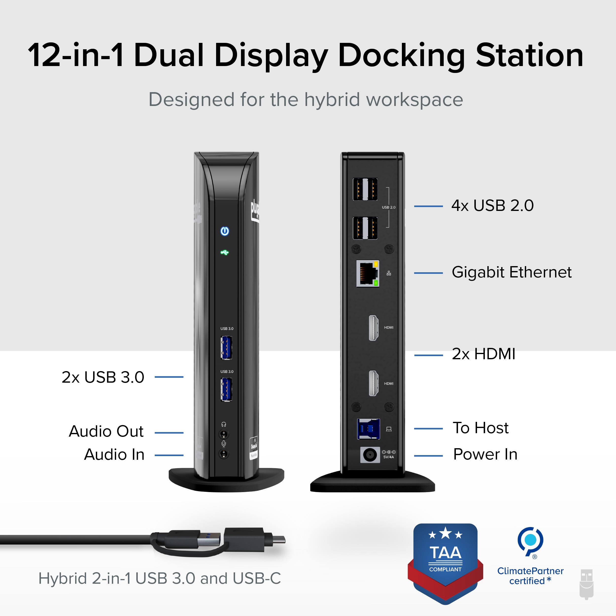 Plugable UD-3900 rear ports close-up highlighting HDMI and Ethernet access benefits