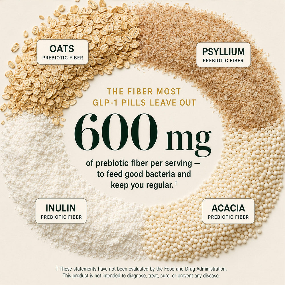 Plus+Ultra label detail focused on ingredient list and pharmacist formulation clarity