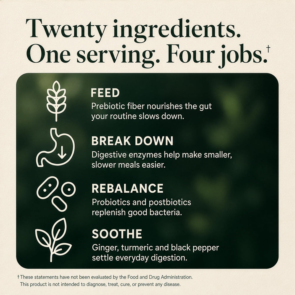 Plus+Ultra prebiotic fiber and enzyme powders emphasizing formula components and benefits