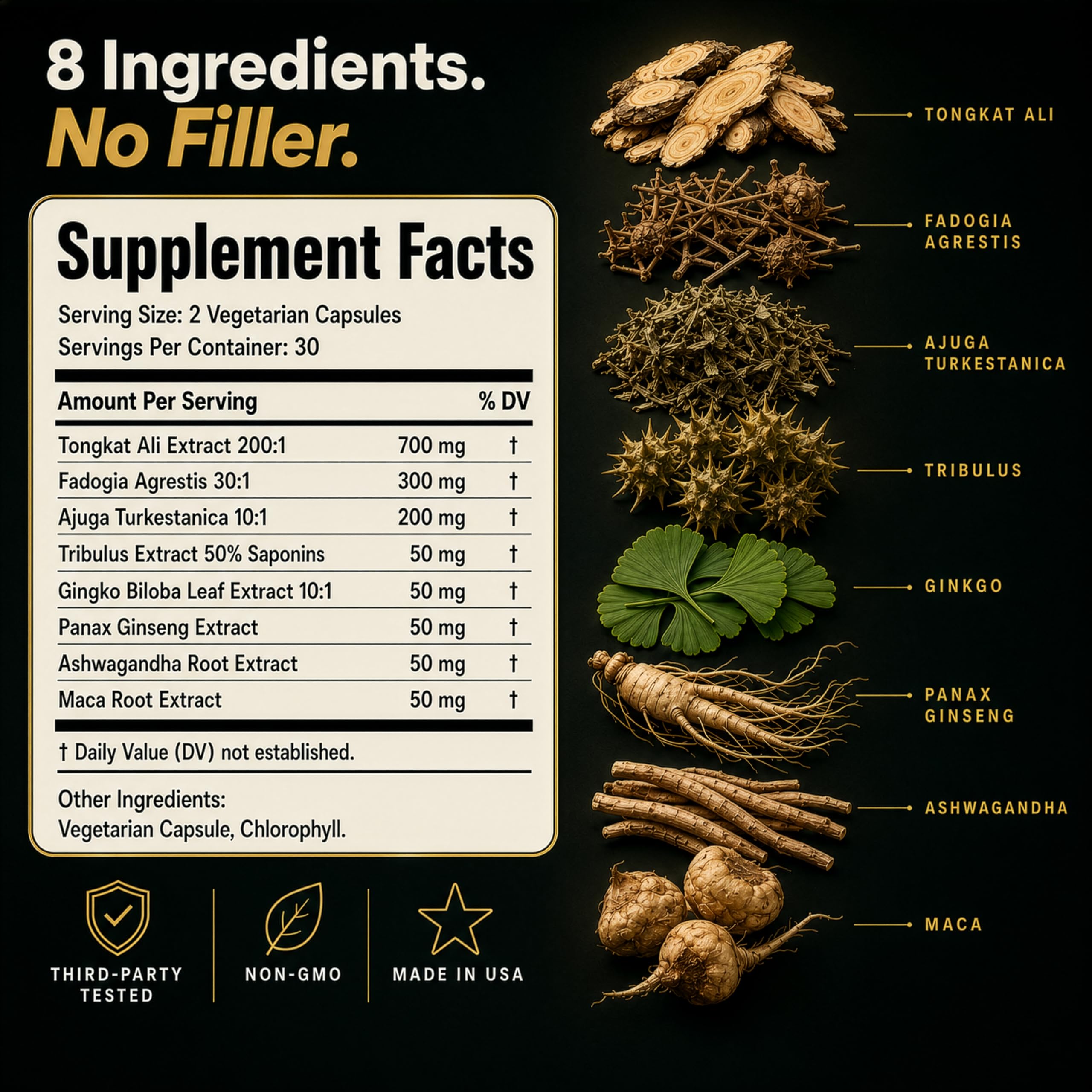 Plus+Ultra third-party lab report image indicating tested purity and potency