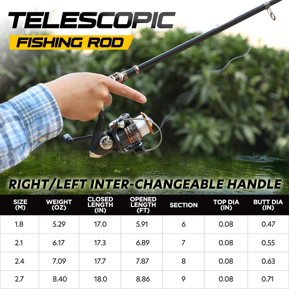 PLUSINNO telescopic rod collapsed to compact closed length for easy transport