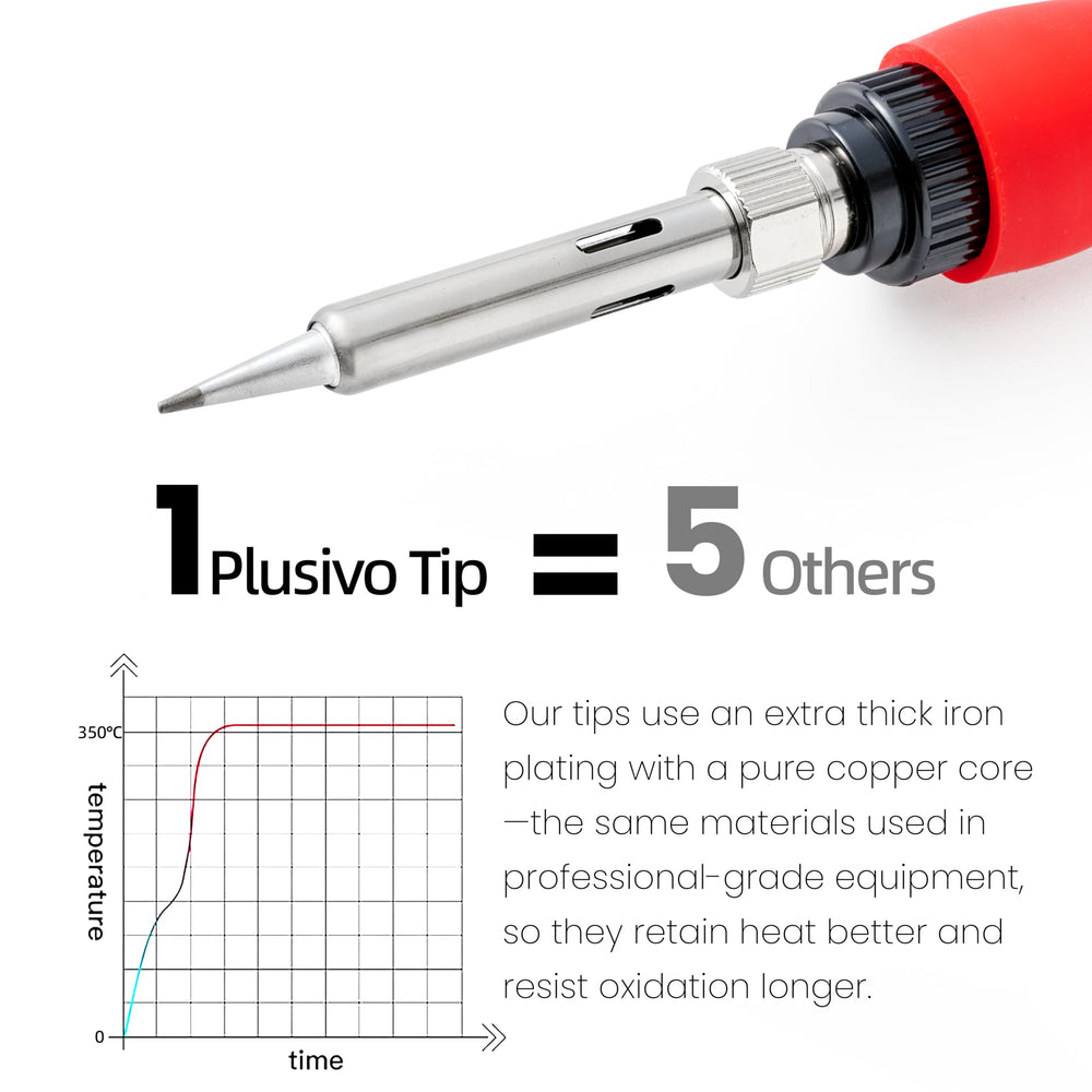 Plusivo carry bag open with tools organized for easy transport