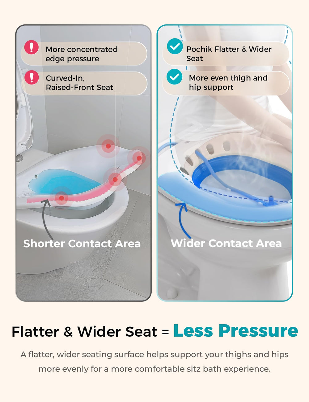 Pochik in a bathroom lifestyle scene offering discreet, portable relief