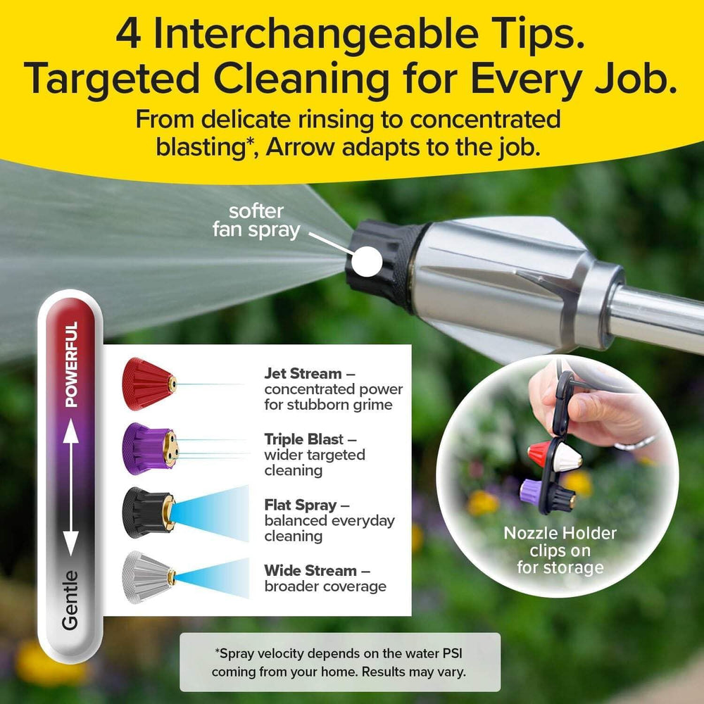 Pocket Hose Arrow flat spray rinsing a car, even coverage for washing benefit