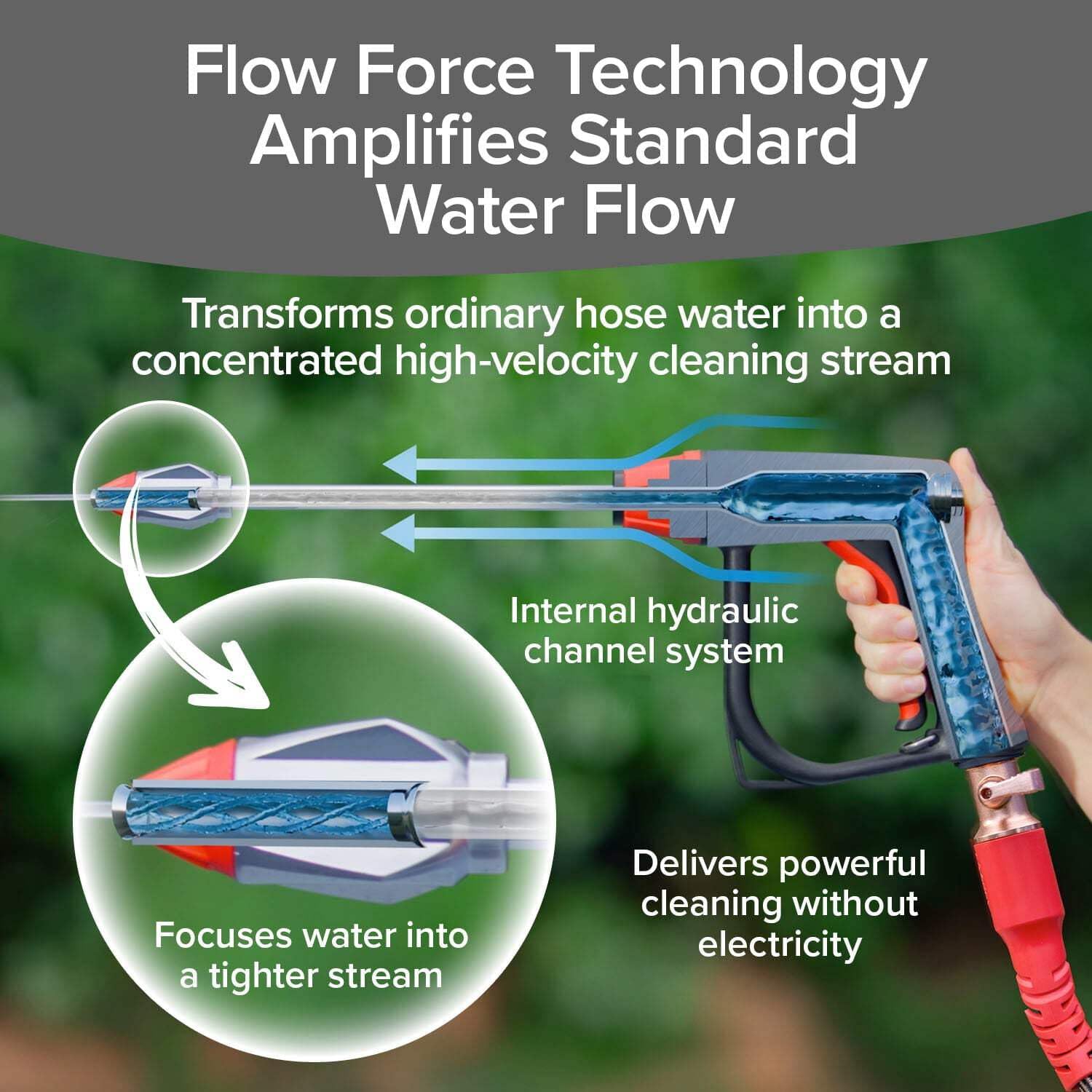 Pocket Hose Arrow red Jet Stream blasting dirt from siding, powerful reach benefit
