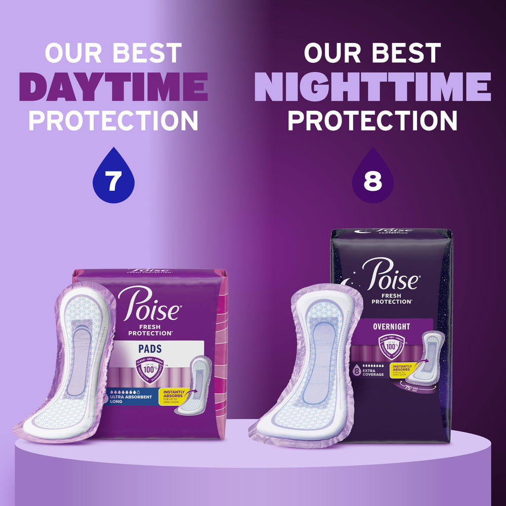 Poise box opened to display 36 count and clear view of pad quantity