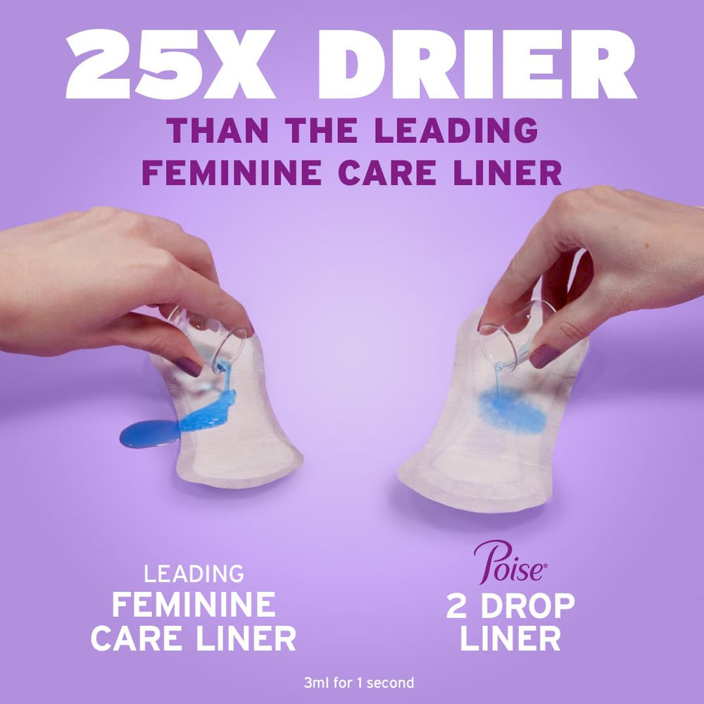 Poise liner placed on underwear demonstrating secure fit and coverage