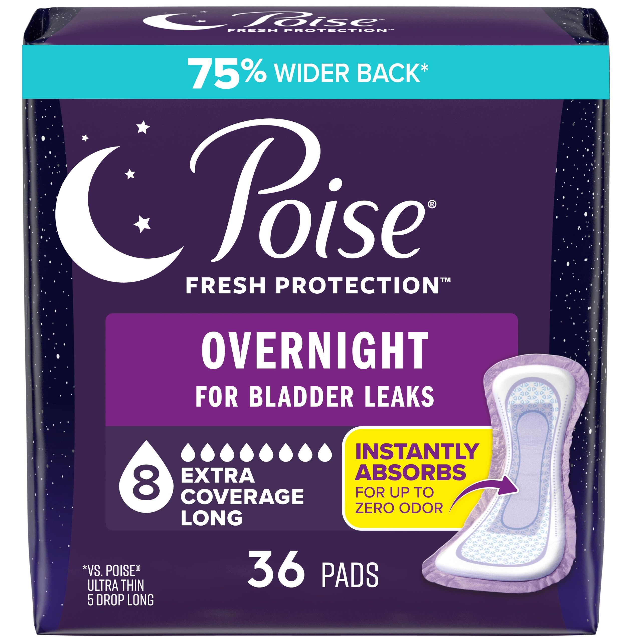 Poise front packaging showing product name and benefits for overnight protection