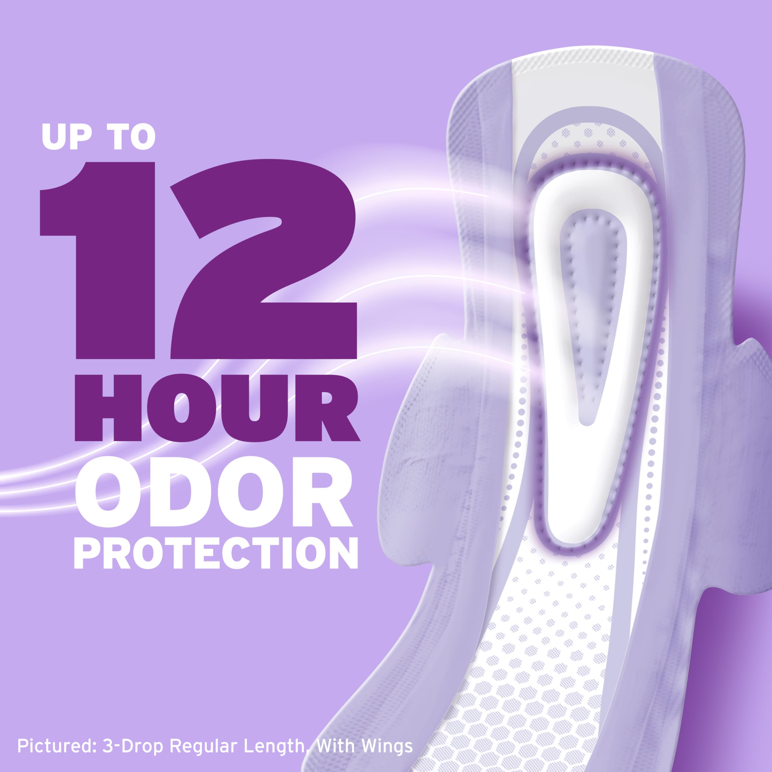 Poise pad worn in underwear showing discreet protection during activity