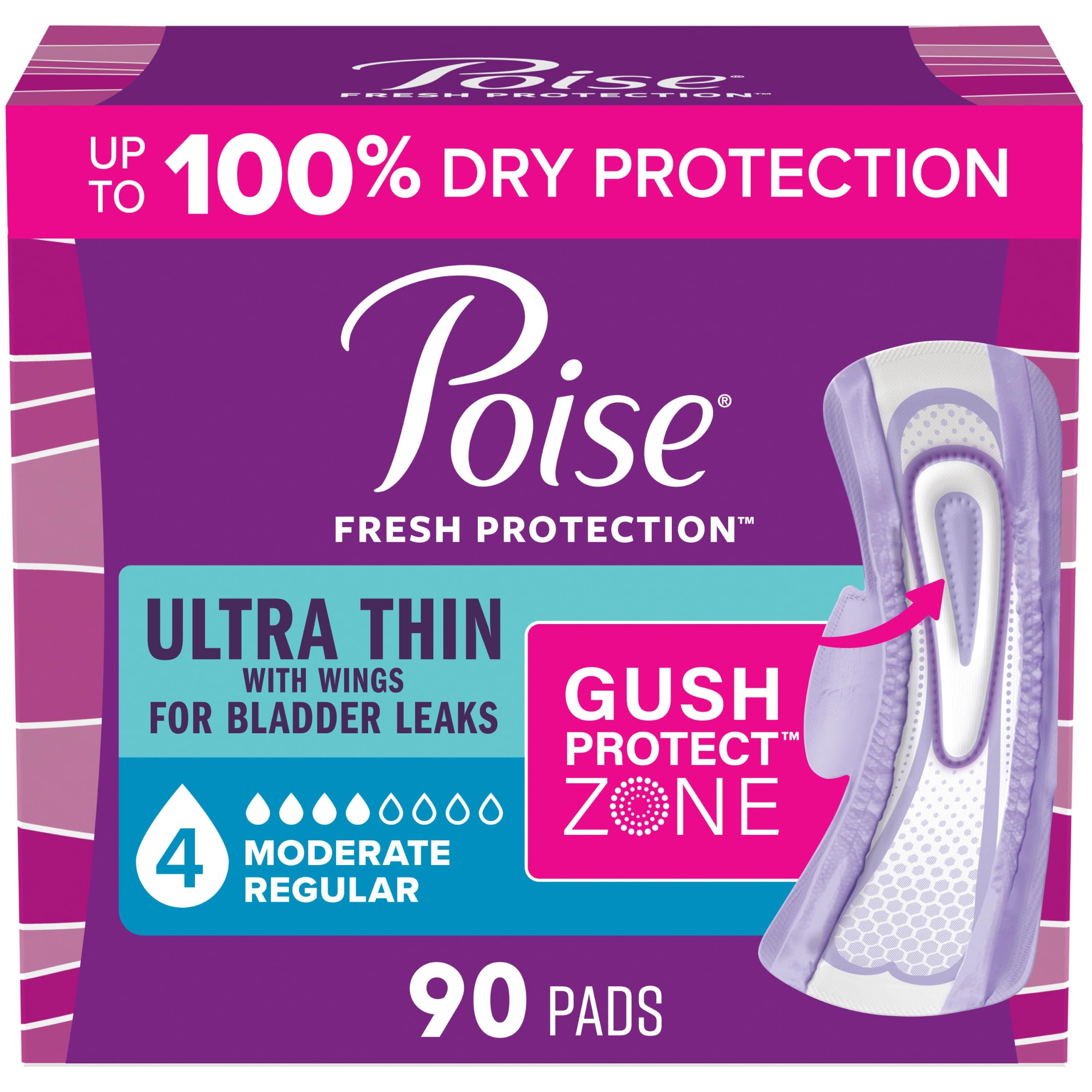 Poise front packaging showing 4 Drop moderate absorbency and count benefit